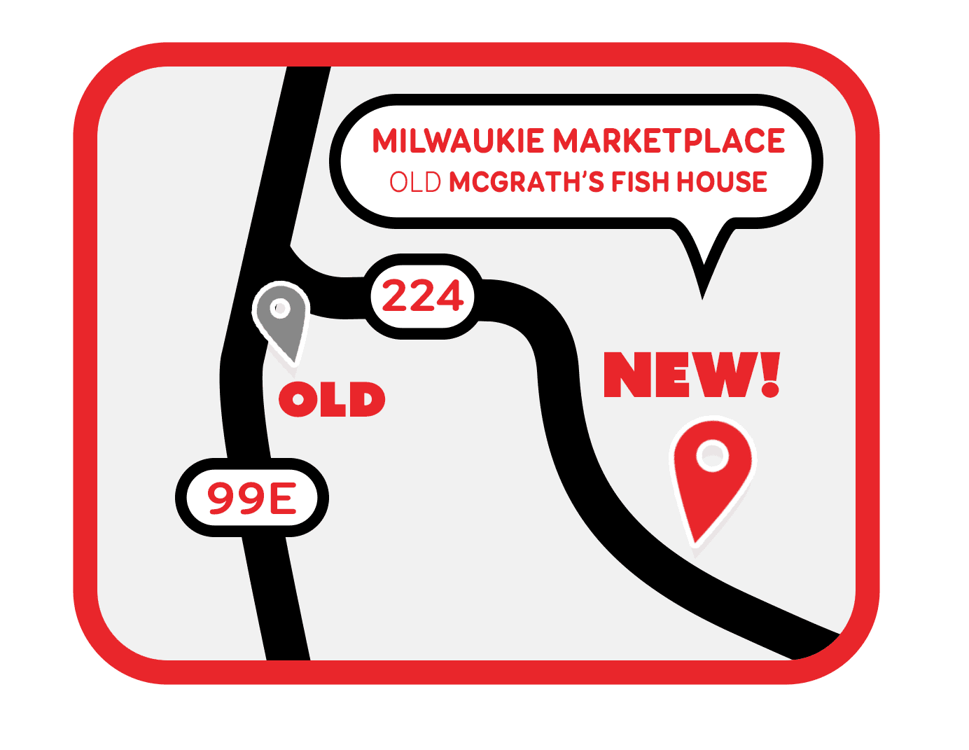 newmilwaukie_location